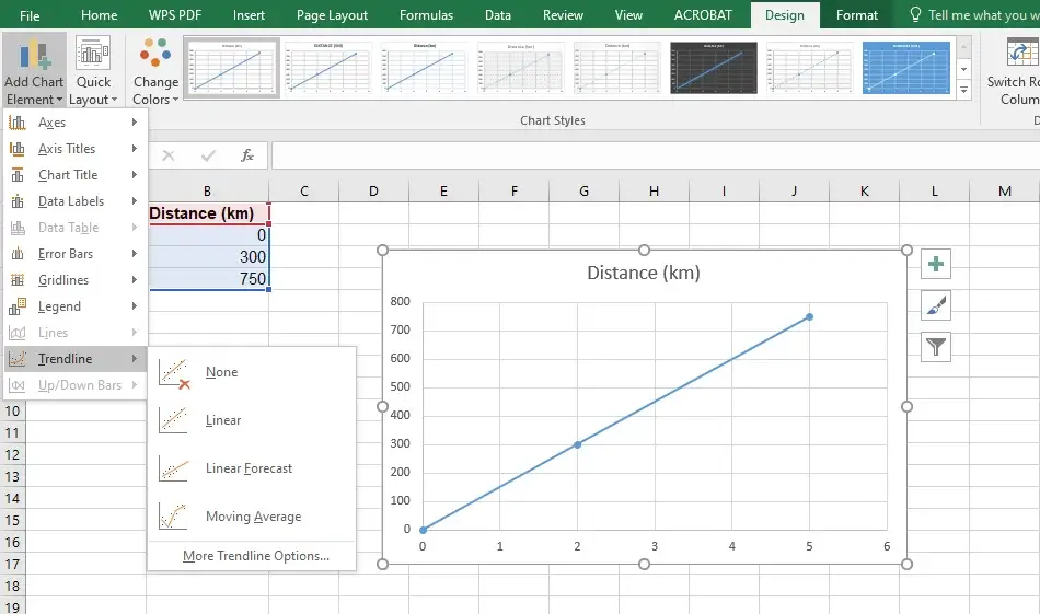 Linear Interpulation in Excel - Step-by-Step Guide with Examples 12 Add a Trendline Image