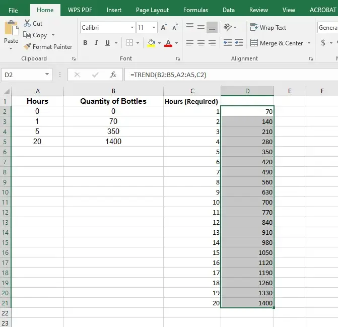 Linear Interpulation in Excel - Step-by-Step Guide with Examples 7 Apply the TREND Function Image