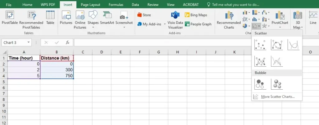 Linear Interpulation in Excel - Step-by-Step Guide with Examples 11 Create the Scatter Plot Image