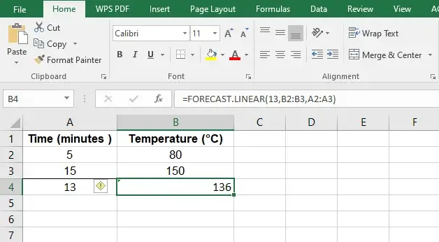 Linear Interpulation in Excel - Step-by-Step Guide with Examples 10 Execute the Formula Image