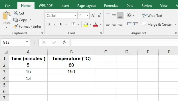 Linear Interpulation in Excel - Step-by-Step Guide with Examples 8 Input the Data Image
