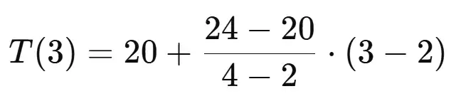 Linear Interpolation Formula: Step-by-Step Proof, Examples & Applications 4 Substitute these values in the formula to get Image